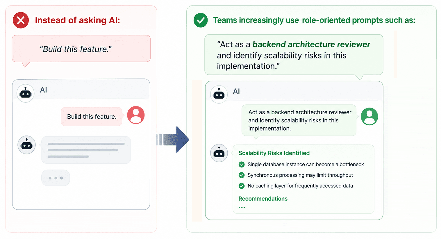 Ai Build Feature